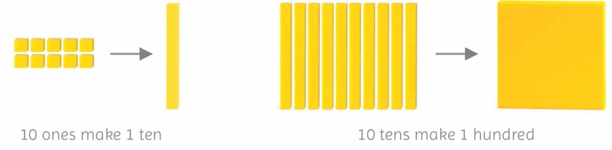 base-ten-blocks-maths-materials