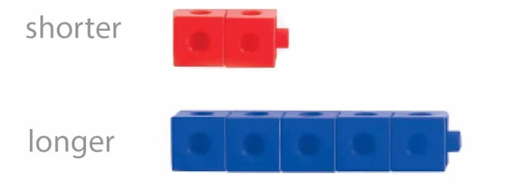 Cubes – Maths Materials